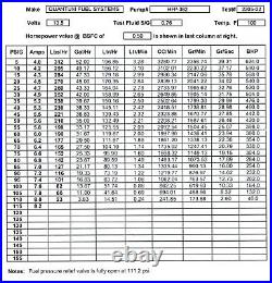 Fuel Pump +Reg +Gasket +Filter 62897-01 HARLEY-DAVIDSON Softail Springer 2001-07